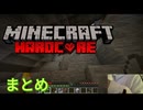 マイク社会人緊張したできことまとめ ＃１ [マイン] [ハードコア]　