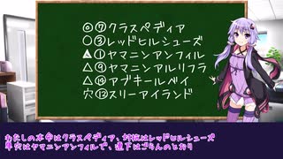 【ボイロ競馬予想】北九州記念