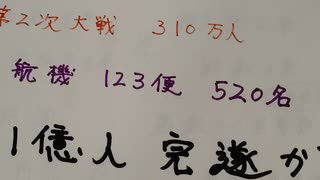 武見敬三氏もトップ当選か？！ワクチン担当大臣達。1000003252