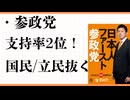 参院選　比例投票先　参政党8％で2位急浮上　国民と立民6％抜く　自民18％　大躍進の予感　梅村みずほ　比例代表 戸籍廃止より通名廃止　国会議員の戸籍開示　スパイ防止法成立させる　期日前投票の具体的な手