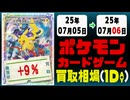 ポケカ 買取相場《76枚/1日》｜07月05日～07月06日 ＜20円以上騰落＞ #ポケモンカードゲーム #ロケット団の栄光 #ブラックボルト #ホワイトフレア