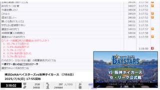 【NCVコメントのみ】【本家終了後】横浜DeNAベイスターズvs阪神タイガース （7月6日）【2025/7/6】