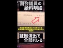年収2,500万円以上もらってる国会議員の所得税が…なんと「2,010円」‼️ 普通の会社員が月収112万円だったら、所得税や社会保険料で33万円以上引かれて、手取りは79万円　約30％も国に納めてる