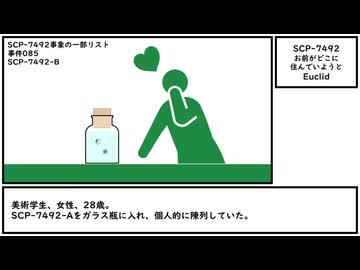 【ゆっくり紹介】SCP-7492【お前がどこに住んでいようと】