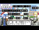 【資格を取ろう】宅地建物取引士 Part21【宅建士】