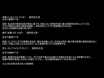 第27回参議院議員選挙【全国比例】アニメ漫画ゲーム等の表現の自由に厳しい可能性が高い候補者一覧まとめ