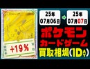 ポケカ 買取相場《95枚/1日》｜07月06日～07月07日 ＜100円以上騰落＞ #ポケモンカードゲーム #ロケット団の栄光 #ブラックボルト #ホワイトフレア