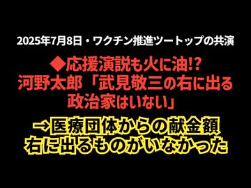 ◆応援演説も火に油！？河野太郎「武見敬三の右に出る政治家はいない」→医療団体からの献金額が