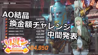 【SYNDUALITY Echo of Ada】EXTRA Part15 AO結晶換金額チャレンジ 中間発表【COEIROINK実況】