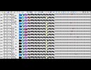 ノリノリ系な　アンウェルカムスクール　BGM　[アレンジ]