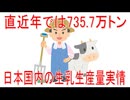 【動画News】直近年では735.7万トン…日本国内の生乳生産量実情(2025/07/12)