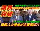 【韓国限界突破】韓国人の借金がついに主要国ＮＯ１、自営業者の破産人数が１００万人突破！