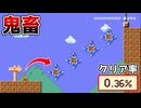 不可能に見えるけどやれば意外とできるw【マリオメーカー2】