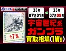 ガンプラ【宇宙世紀】買取相場《127点/週》｜07月01日～07月07日 ＜300円以上騰落＞ #ガンダム #プラモデル