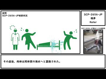 【ゆっくり紹介】SCP-2656-JP【槐夢】