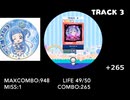 TRACK 4