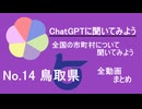 19市町村一気見！【ChatGPT】鳥取県の市町村について【市町村動画No.14】