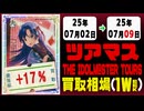 ツアマス 買取相場《17枚/週》｜07月02日～07月09日 ＜20円以上騰落＞ #アイドルマスター #ツアマス #星井美希 #天海春香 #櫻木真乃 #渋谷凛 #島村卯月
