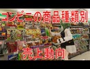 【動画News】コンビニの商品種類別売上動向(2024年公開版)(2025/07/14)