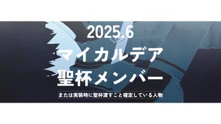 【Fate/MMⅮ】猛獣【マイカルデア】