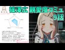 学園アイドルマスター 篠澤広 親愛度コミュ ９話