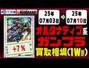 ガンプラ【オルタナティブ】買取相場《156点/週》｜07月03日～07月10日 ＜100円以上騰落＞ #ガンダム #プラモデル