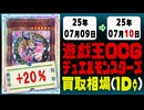 遊戯王 買取相場《121枚/1日》｜07月09日～07月10日 ＜100円以上騰落＞ #遊戯王OCG #デュエリストアドバンス #黒魔導HERO御巫