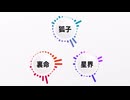 【ボイロ劇場】狐子お迎え動画