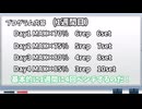 【筋トレ民必見】ベンチプレスを92.5kgから160kgまで伸ばした方法　＃筋トレ　＃ベンチプレス　＃スクワット　＃デットリフト　#big3  #スポーツ 　＃目標　＃ずんだもん