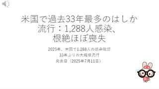 米国で過去33年最多のはしか流行：1,288人感染　2025年7月