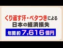 汗による経済損失7616億!? 不快感で生産性低下　人気の対策グッズは冷感スプレー　マイナス7℃体感も