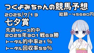 【2025七夕賞】つくよみちゃんの競馬予想