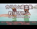 【ゆっくり解説】マイナー軍隊解説! ヨルダンの軍事力 ～大産油国で無い小国だけど、ルクレール戦車やF-16等保有し、バランスがいい～