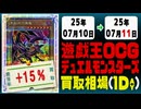 遊戯王 買取相場《121枚/1日》｜07月10日～07月11日 ＜50円以上騰落＞ #遊戯王OCG #デュエリストアドバンス #黒魔導HERO御巫