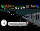 同人映像作品『長電でGO！プロフェッショナル仕様』