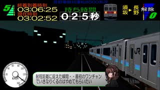同人映像作品『長電でGO！プロフェッショナル仕様』