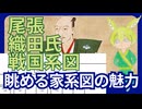 【VOICEVOX】眺めるだけで面白い 織田氏系図【戦国系図ざっくり解説】