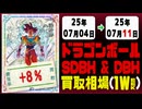 ドラゴンボールヒーローズ 買取相場《124枚/週》｜07月04日～07月11日 ＜50円以上騰落＞ #SDBH #DBH #スーパードラゴンボールヒーローズ