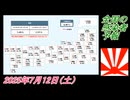 2-1 全国の感染者予報。菜々子の独り言2025年7月12日(土)