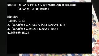 【ばっどがーる】二流きららーの三流スピーチ第46回「がっこうぐらし！ショックの思い出 放送当日編」【がっこうぐらし！】