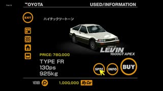 The First 15 Minutes of Gran Turismo (PlayStation)