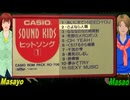 【Masayo＆Masao】さよなら人類【カバー曲】