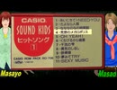 【Masayo＆Masao】荒野のメガロポリス【カバー曲】