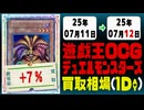 遊戯王 買取相場《95枚/1日》｜07月11日～07月12日 ＜20円以上騰落＞ #遊戯王OCG #デュエリストアドバンス #黒魔導HERO御巫