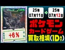 ポケカ 買取相場《12枚/1日》｜07月11日～07月12日 ＜20円以上騰落＞ #ポケモンカードゲーム #ロケット団の栄光 #ブラックボルト #ホワイトフレア