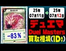 デュエマ 買取相場《114枚/1日》｜07月11日～07月12日 ＜100円以上騰落＞ #デュエルマスターズ #ジャシンインザシェル