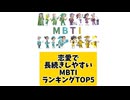 恋愛で長続きしやすいMBTIランキングTOP5