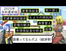 【資格を取ろう】宅地建物取引士 Part22【宅建士】