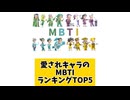 愛されキャラのMBTIランキングTOP5