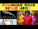 自動車メーカー「助けて！ポリコレ導入したら販売台数98％減ったの！」